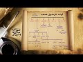 مخطط ابناء الرسول محمد، أولاد الخلفاء الراشدين وأولاد الحسن والحسين وأزواجهم