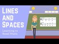 Learning to Read Music: Treble Clef Lines and Spaces