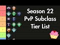 PvP Subclass Tier List | Season 22 | Destiny 2