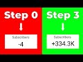 How to Grow New Channel on YouTube -in 3 Steps Only (GUARANTEED) // Grow from 0 Subscribers in 2024