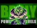 Dragon Ball Super: Broly | Power Levels