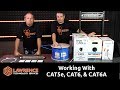Structured Cabling Discussion: Working With CAT5e, CAT6, CAT6A & Shielded Patch Panels