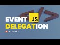 Event Delegation in JavaScript, Simplified