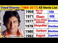 Vinod Khanna (1968-2017) All Movie list | Vinod Khanna flop and Blockbuster All Movie list |