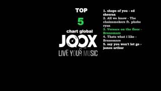 Joox Chart