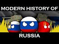 COUNTRYBALLS: Modern history of Russia (Full)