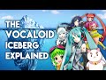 The VOCALOID Iceberg Explained