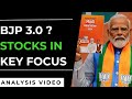 STOCKS and SECTORS in FOCUS for BJP 3.0 | CAN INDIA BECOME GLOBAL MANUFACTURING HUB? #investing