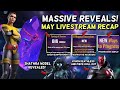 May Update Livestream Had Massive Reveals | Progression, May Events & more | Marvel Champions