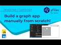 Creating an application from scratch with yFiles