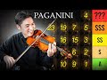 Ranking PAGANINI 24 Caprices 🎻 [Difficulty Tier List]