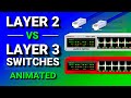 Layer 2 vs Layer 3 Switches