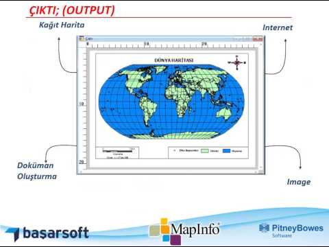 arcgis 10.3 convert polygon to polylines arcgis 10.3 convert polygon to polylines