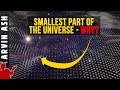 Visualizing the Planck Length. Why is it the Smallest Length in the Universe?