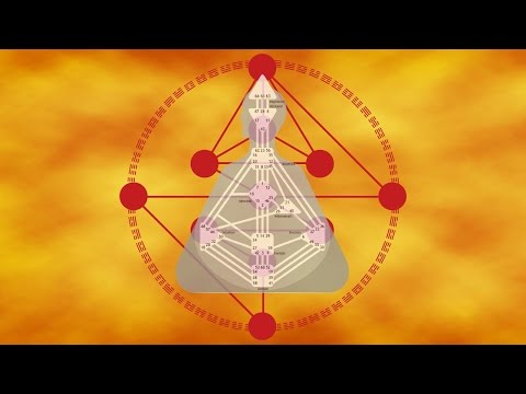 Генный ключ дизайн человека Генный ключ дизайн человека