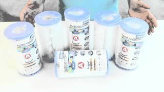 Intex Type A Filter Review | 59900E Filter Cartridge