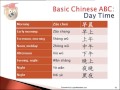 P1  How to speak chinese in 10 hours -S01-S76 All you need to know to start your Mandarin Study