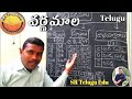 వర్ణమాల విభజన || Telugu Varnamala || Useful for students & Competitive Exams ||