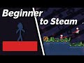 How to ACTUALLY get into Gamedev