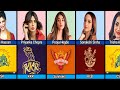 Famous Indian Actresses And There Favourite IPL Team