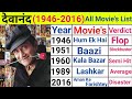 Devanand All Movie's 1946-2016 List Hit And Flop Bollywood movie (Devanand)