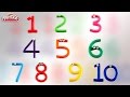 Download Learn Numbers with Play Doh| Play Doh Numbers Song | Kids Learning Numbers | Play Doh Stop Motion mp4 3gp mp3 videos - waplic