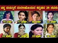 Kannada Movies 20 Talented Actresses | kannada actress | unknown facts | chandanavana
