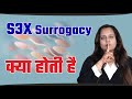 Surrogacy क्या है?