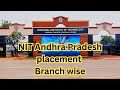 NIT Andhra Pradesh placement Branch wise