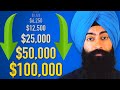 EXPLAINED - How To Double Your Money With Compound Interest