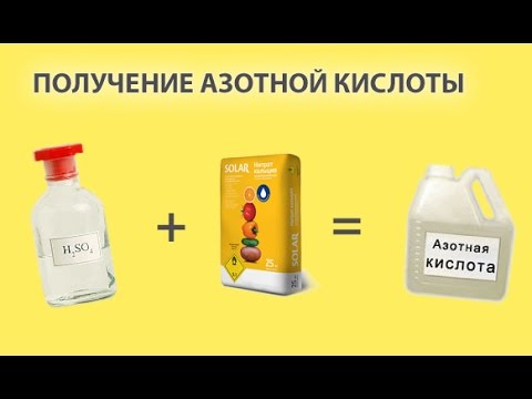 Как сделать синтез кислоты