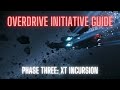 Overdrive Initiative Guide #3 - Xenothreat Incursion