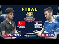 FINAL EUROPEAN NATIONS CUP PES 2021 - MUCAHIT SEVIMLI (TURKEY) VS DJORDJE MILICEVIC (SERBIA)