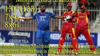 Afghanistan Vs Zimbabwe last T20 Match