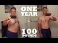 1 Year Weight Loss Transformation - Mind & Body Transformation
