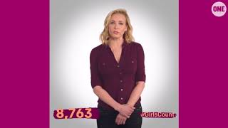 #GirlsCount | Chelsea Handler - 8,763