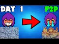 Experiencing the F2P World (Day 1)