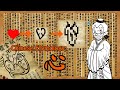 Chinese Etymology 心  - "Heart"