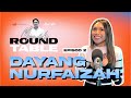 Dayang Nurfaizah | Muzik Roundtable (Temu Bual Penuh)