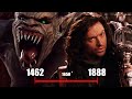Van Helsing Movie Explained | Full Timeline