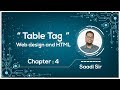 Table Tag | HSC ICT Chapter 4 | Web design and HTML | Saadi Sir