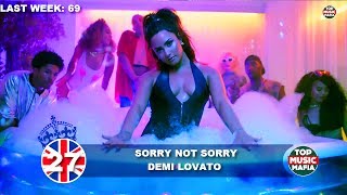 Top 40 Songs of The Week - July 29, 2017 (UK BBC CHART)