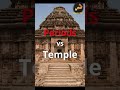 Why Girls should not go to temple in Periods #shorts #omg