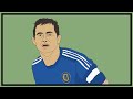 The Role Of Frank Lampard | Tactical Profile