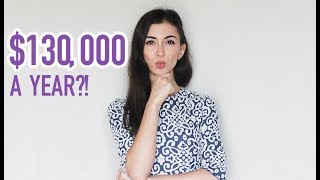 TOP-11 JOBS IN THE USA 2017-2018