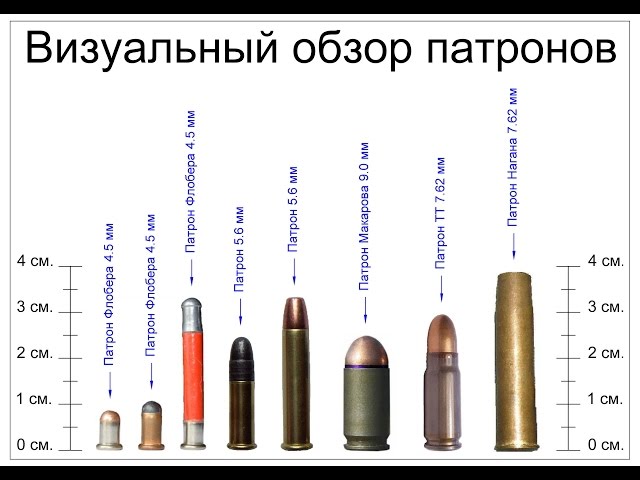 Как сделать флобер Как сделать флобер