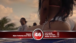 (Canada) Best 50 Songs Of The Week July 29, 2017 (Billboard Hot 100 Chart)