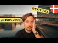 Denmark Top 7 Most Ridiculous Taxes (Scam or Necessity?)