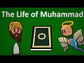 How Muhammad became prophet of Islam | Early Islamic History