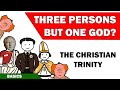 How can one God be three persons?